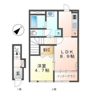 Sun SaisonⅢの間取り画像