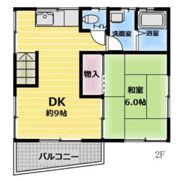 ミノワコーポの間取り画像