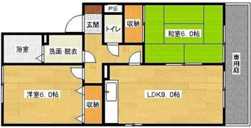 グリーンハイツ上安の間取り画像