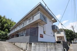 ライズコーポ打馬の外観画像