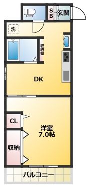 行平ビル（ユキヒラビル）の間取り画像