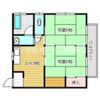 松永アパートの間取り画像