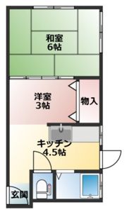 中川荘の間取り画像