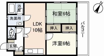 ソフィアコート東原弐番館の間取り画像
