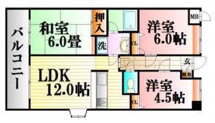 SS八木ハイツの間取り画像