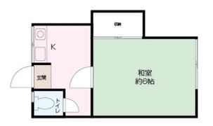 中原コーポラスの間取り画像