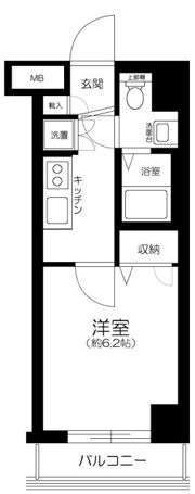 レナトゥス四谷の間取り画像