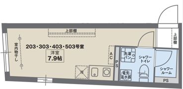 COCOFLAT西大井の間取り画像