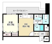 ストーク両国・緑の間取り画像