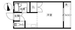 シャルム川原の間取り画像