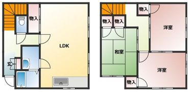メゾン梶山の間取り画像
