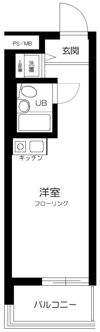 菱和パレス旗の台の間取り画像