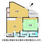 リバーヒルズⅢの間取り画像