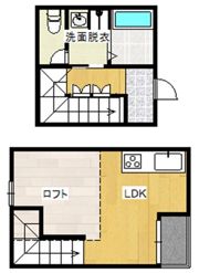 ファミールUBAの間取り画像