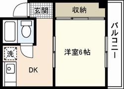 保田第2ビルの間取り画像