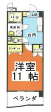 アークハイツ鹿田の間取り画像