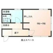 アルテ国香通の間取り画像