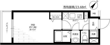 グランド・ガーラ新横浜Southの間取り画像