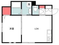 星と青空のクーレ～Kulle～の間取り画像