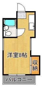 みわビルの間取り画像