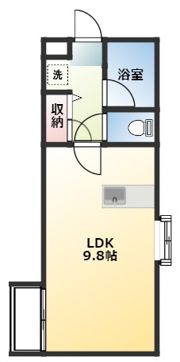 ソフィア9の間取り画像