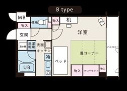 ドーミーいりなかアネックスの間取り画像