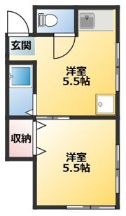 結城ハイツの間取り画像