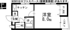 アビニヨン千種の間取り画像