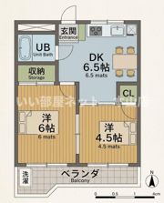 セントール原の間取り画像