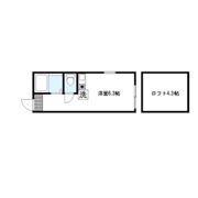 ユナイト衣笠ハロルド・クラークの間取り画像