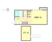 フォルトゥーナ梅島の間取り画像