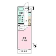 ベルフェリーク西小山の間取り画像