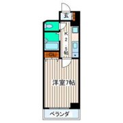 シティマンション錦町の間取り画像