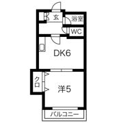 サウスフラットの間取り画像
