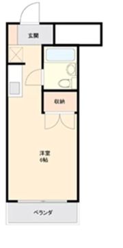 リエス高尾の間取り画像
