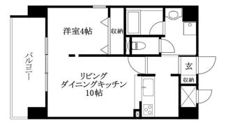 アーバン市駅南の間取り画像