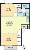 フォブール吉峰ⅡBの間取り画像
