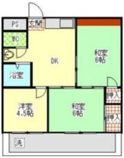 TZ守山の間取り画像