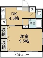 川崎医大西門前の間取り画像