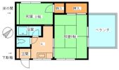 岩田屋荘の間取り画像