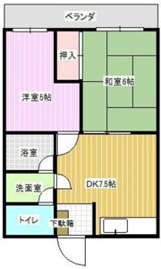 いわいサンコーポの間取り画像