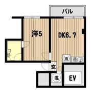 インペリアルビルの間取り画像