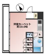 ナカタニビルの間取り画像