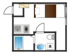 Smart Residence IoTele 初台の間取り画像