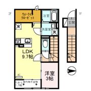 キキョウK.T／ツバキK.T キキョウK.Tの間取り画像