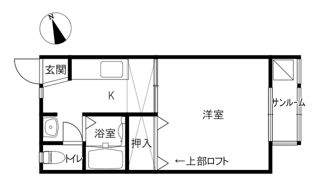 COUNTRYヒルの間取り画像