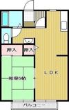 フジハイツの間取り画像
