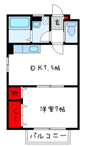 スカイハイツの間取り画像