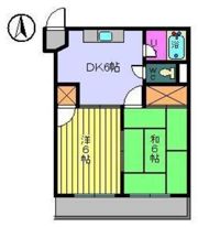 第13杉フラットの間取り画像