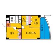 スプルースコート緑地の間取り画像